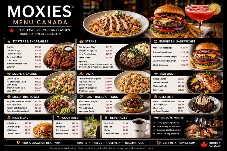 Moxies Menu Canada with Prices – Complete Menu Guide, Popular Dishes & Dining Experience 1 Moxies Menu Canada with Prices