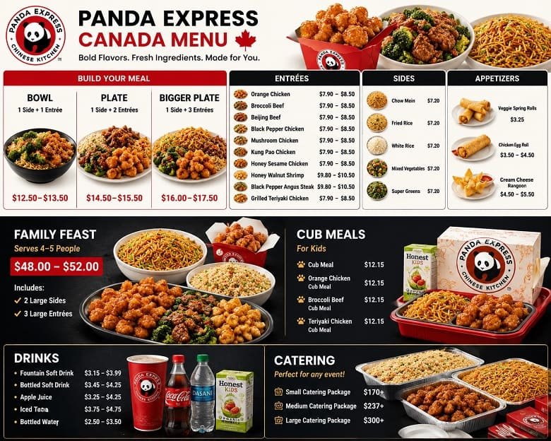 Panda Express Canada Menu with Prices – Complete Guide to Bowls, Plates, Family Meals & Popular Items 1 Panda Express Canada Menu